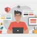 5 Security Awareness Training Programs Compatible With ConnectWise