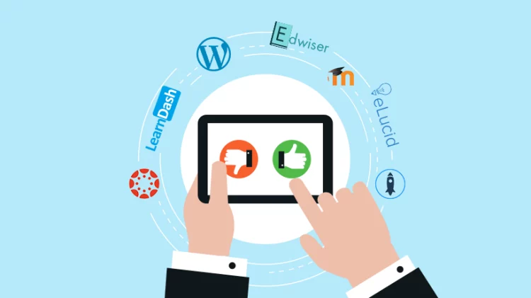 Unlocking the Potential of WordPress LMS: A Comprehensive Guide