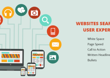 Websites User Experience