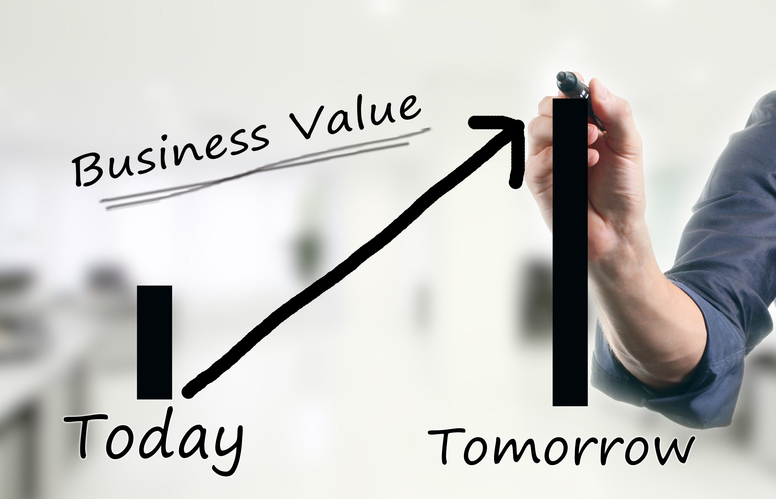 Learn the Actual Value of Your Business