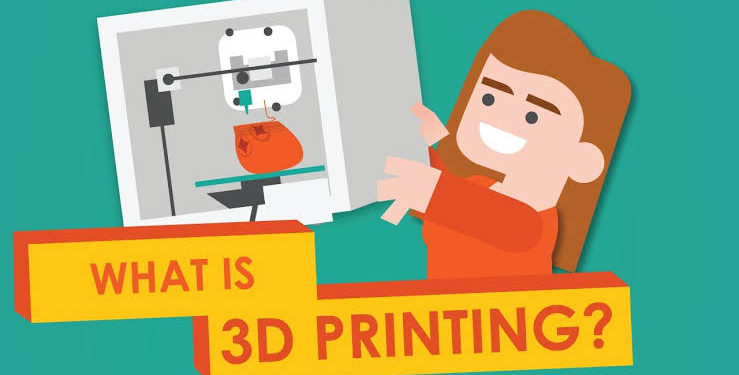 what is 3d printing