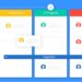 6 Questions that Will Help You Choose the Kanban Board